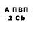 A-PVP крисы CK AbsoluteApril